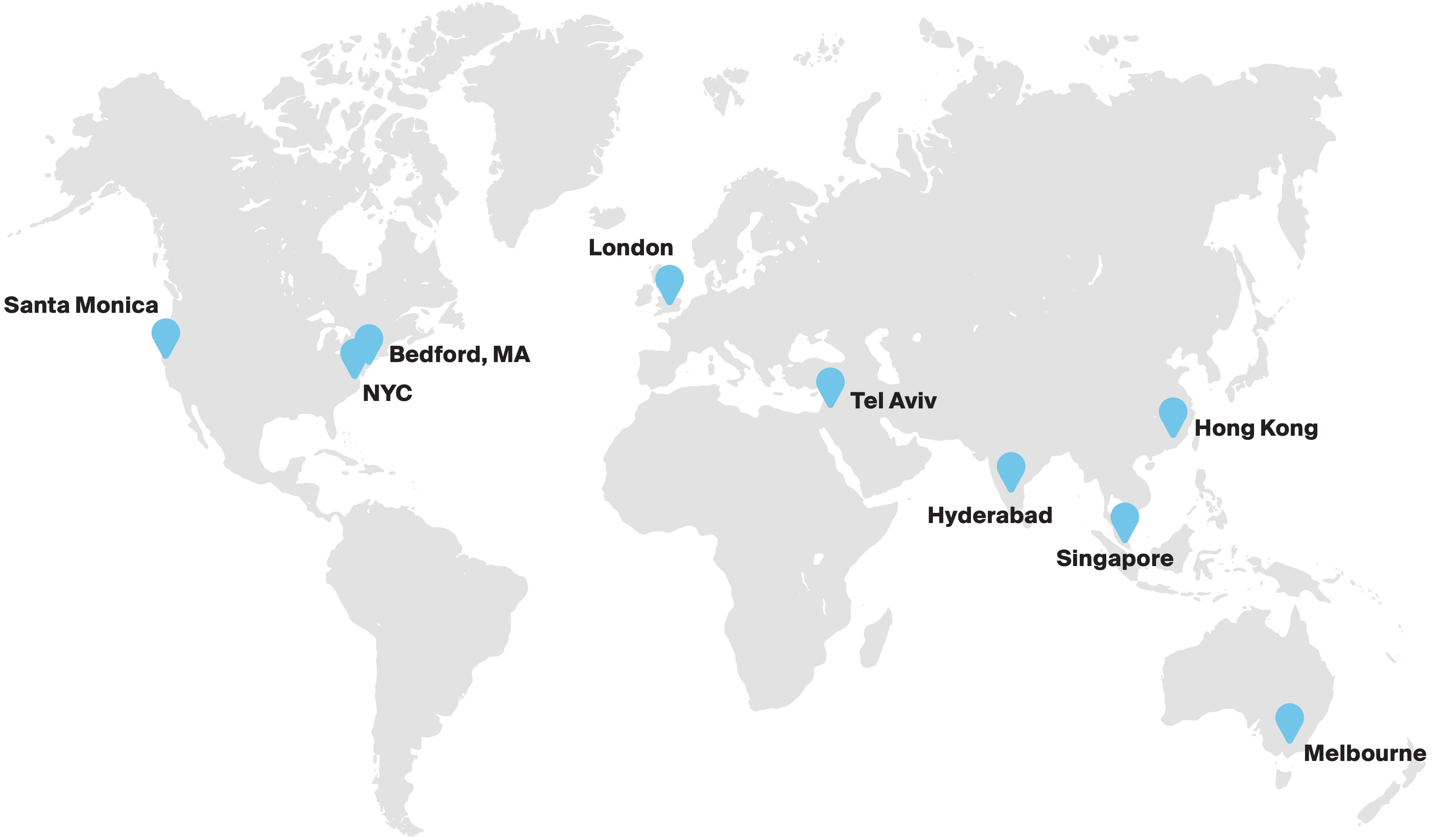 ICE Data Indices global support