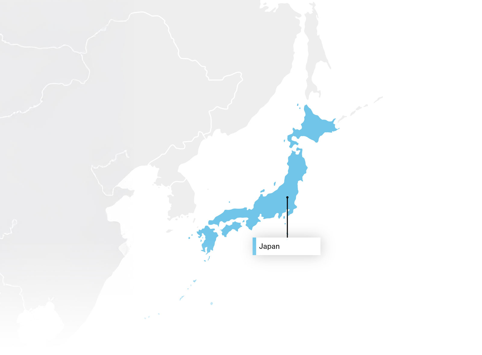 Asia global benchmarks